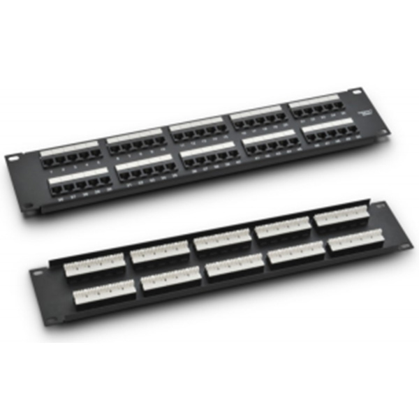 Voice Patch Panel